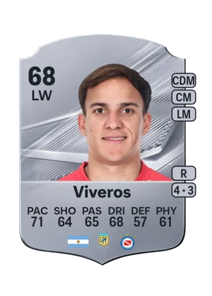 Viveros - 68 - Rare EA FC 27 card