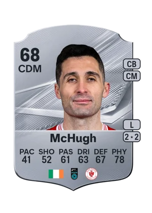 McHugh - 68 - Rare EA FC 27 card
