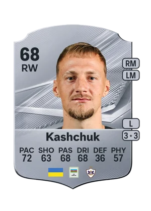 Kashchuk - 68 - Rare EA FC 27 card