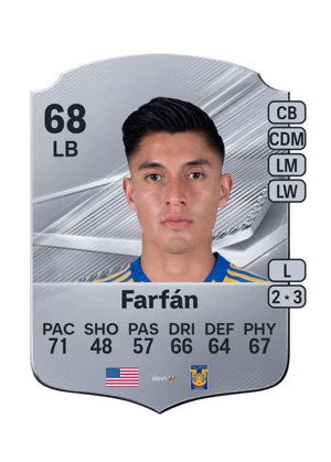 Farfán - 68 - Rare EA FC 27 card