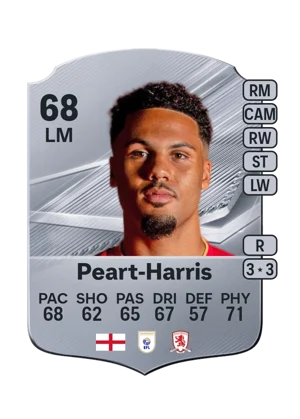 Peart-Harris - 68 - Rare EA FC 27 card