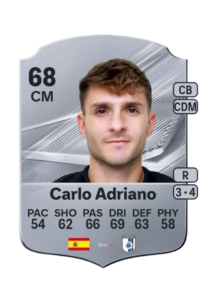 Carlo Adriano - 68 - Rare EA FC 27 card