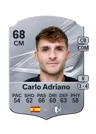 Carlo Adriano - 68 - Rare