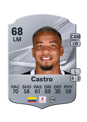 Castro - 68 - Rare EA FC 27 card