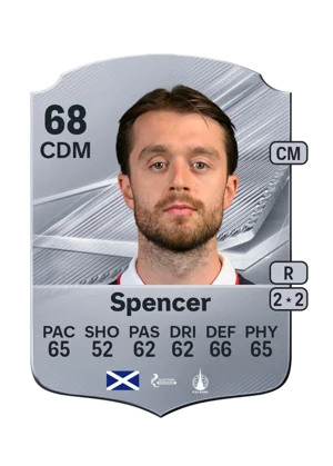 Spencer - 68 - Rare EA FC 27 card