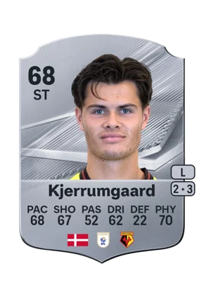 Kjerrumgaard - 68 - Rare EA FC 27 card
