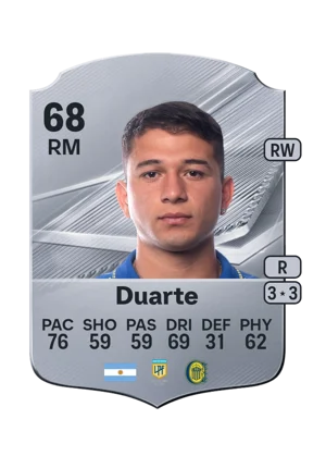 Duarte - 68 - Rare EA FC 27 card