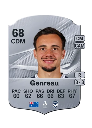 Genreau - 68 - Rare EA FC 27 card