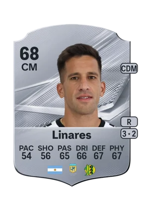 Linares - 68 - Rare EA FC 27 card