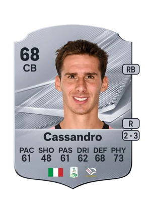 Cassandro - 68 - Rare EA FC 27 card
