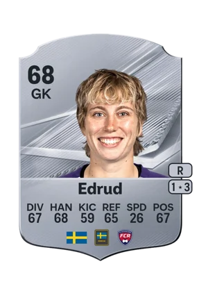 Edrud - 68 - Rare EA FC 27 card