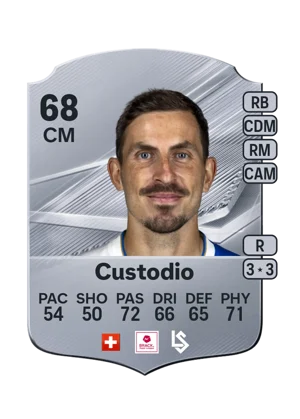 Custodio - 68 - Rare EA FC 27 card