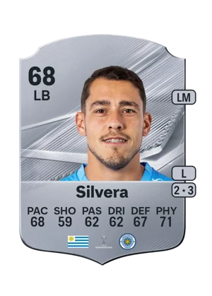Silvera - 68 - Rare EA FC 27 card