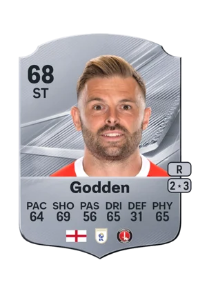 Godden - 68 - Rare EA FC 27 card