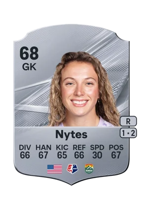 Nytes - 68 - Rare EA FC 27 card