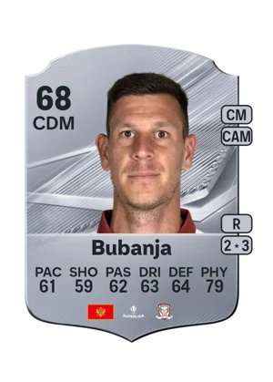 Bubanja - 68 - Rare EA FC 27 card