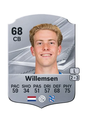 Willemsen - 68 - Rare EA FC 27 card