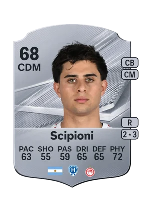 Scipioni - 68 - Rare EA FC 27 card