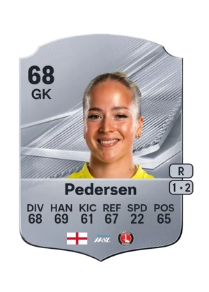 Pedersen - 68 - Rare EA FC 27 card
