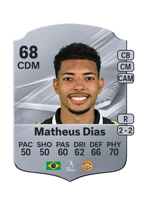 Matheus Dias - 68 - Rare EA FC 27 card