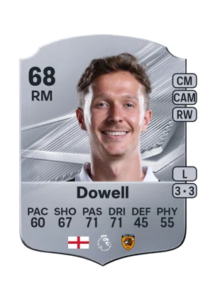 Dowell - 68 - Rare EA FC 27 card