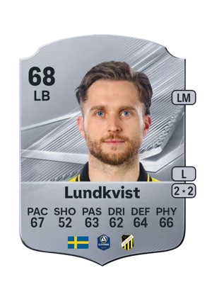 Lundkvist - 68 - Rare EA FC 27 card