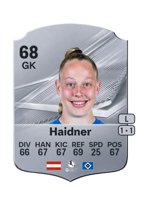 Haidner - 68 - Rare EA FC 27 card