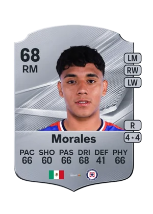 Morales - 68 - Rare EA FC 27 card