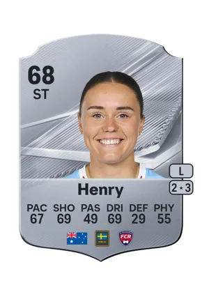 Henry - 68 - Rare EA FC 27 card
