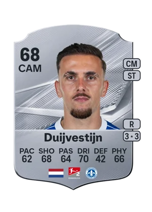 Duijvestijn - 68 - Rare EA FC 27 card