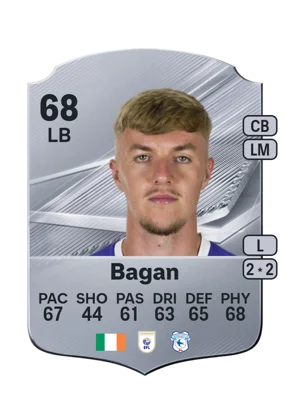 Bagan - 68 - Rare EA FC 27 card