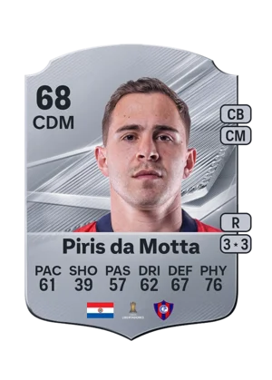Piris da Motta - 68 - Rare EA FC 27 card