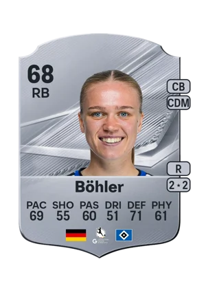 Böhler - 68 - Rare EA FC 27 card