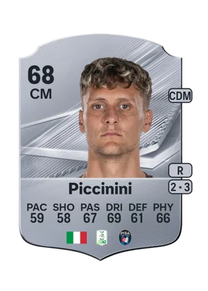 Piccinini - 68 - Rare EA FC 27 card