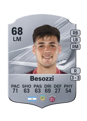 Besozzi - 68 - Rare EA FC 27 card