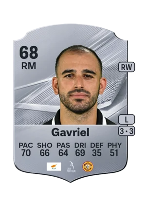 Gavriel - 68 - Rare EA FC 27 card
