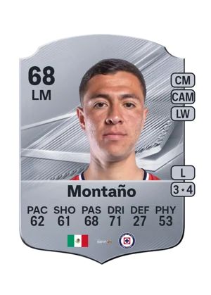 Montaño - 68 - Rare EA FC 27 card
