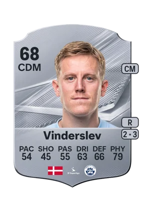 Vinderslev - 68 - Rare EA FC 27 card