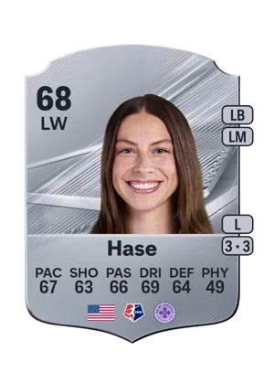 Hase - 68 - Rare EA FC 27 card
