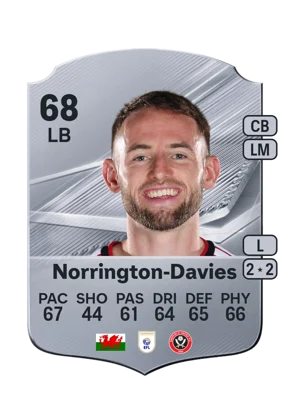 Norrington-Davies - 68 - Rare EA FC 27 card