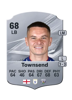 Townsend - 68 - Rare EA FC 27 card