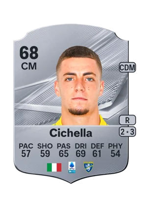 Cichella - 68 - Rare EA FC 27 card