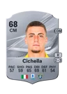 Cichella - 68 - Rare