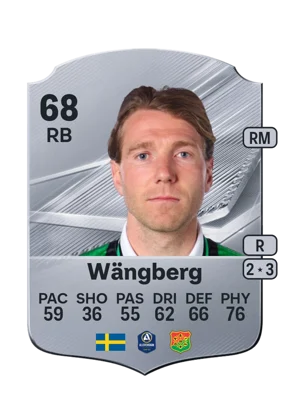 Wängberg - 68 - Rare EA FC 27 card