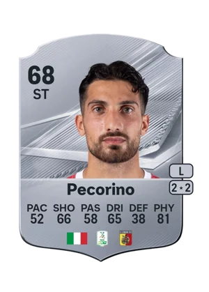 Pecorino - 68 - Rare EA FC 27 card