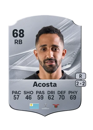 Acosta - 68 - Rare EA FC 27 card