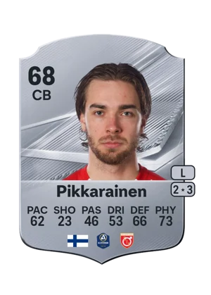 Pikkarainen - 68 - Rare EA FC 27 card