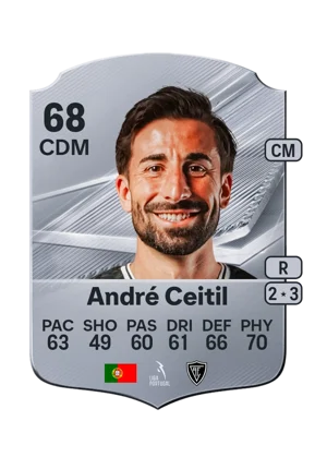 André Ceitil - 68 - Rare EA FC 27 card