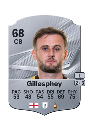 Gillesphey - 68 - Rare EA FC 27 card