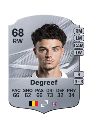 Degreef - 68 - Rare EA FC 27 card